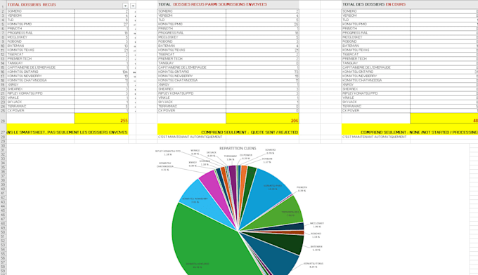 create excel macros and python tools