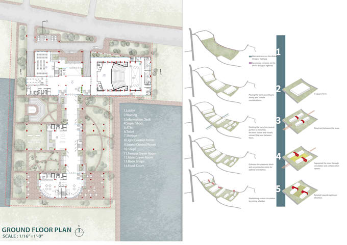 photoshop render floor plan, master plan, elevation, section and diagrams