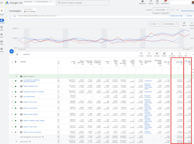 setup and manage microsoft bing ads campaigns