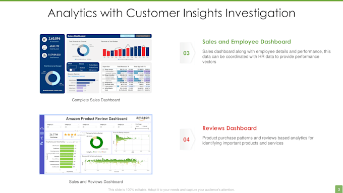 do data analytics or business analytics