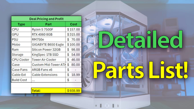 deal hunt and part pick your PC