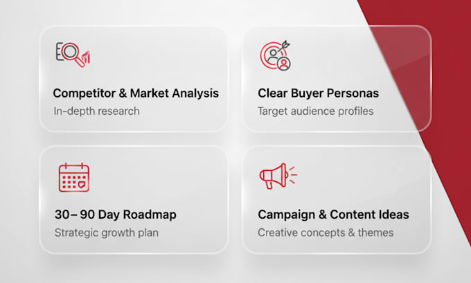 create a product or service launch marketing plan