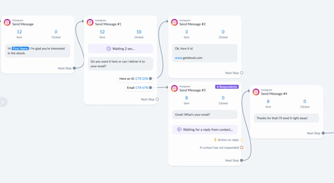 kommo crm,kommo chatbot automation,kommo workflow, shopify woocommerce website