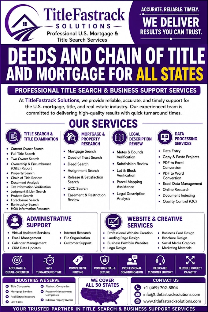 do property title search and property report