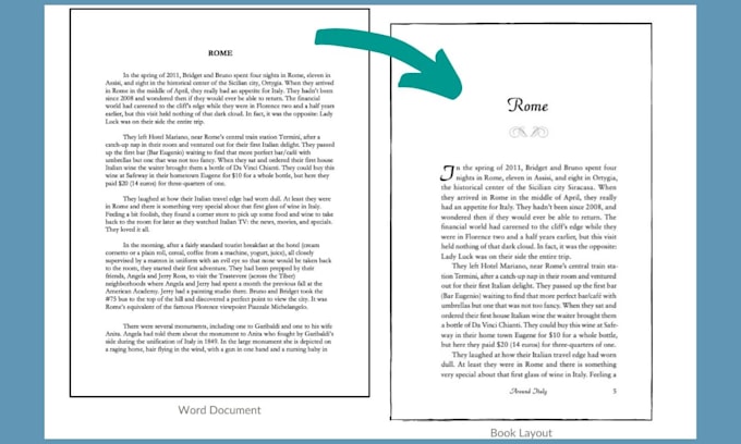 format your book for amazon KDP, epub, kindle and print