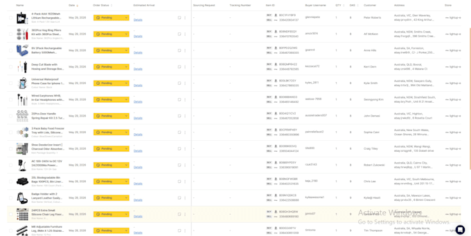 do amazon to ebay dropshipping top listings
