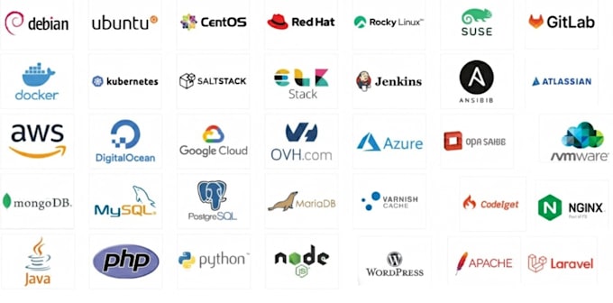 optimize and secure your linux server vps or cloud hosting