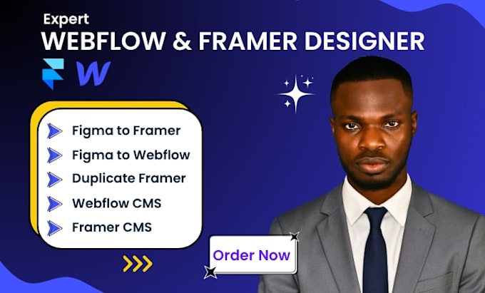 design duplicate clone copy webflow website edit framer wix website redesign