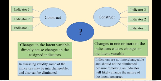 design academic and research presentation slides