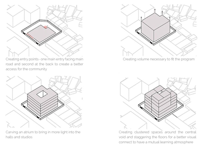 create 3d architecture concept diagrams