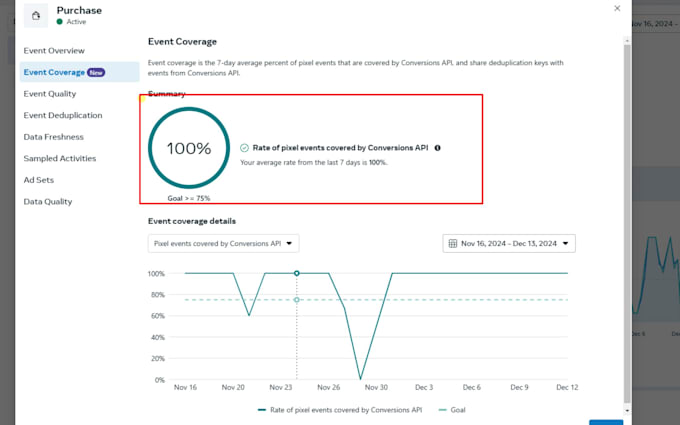 set up facebook conversion API ga4 GTM and meta pixel tracking