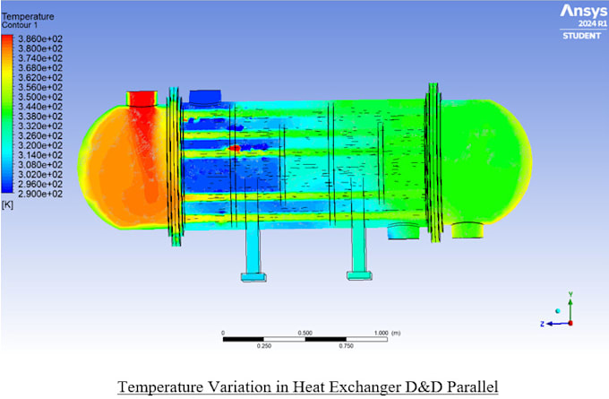 perform fea simulation and analysis using ansys