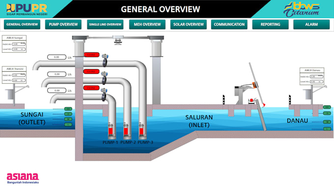 create plc hmi programs and design scada according to your wishes