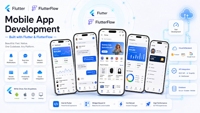 develop a flutterflow mobile app for android and ios