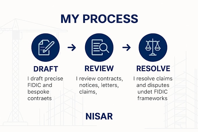 provide expert fidic contract management and claims