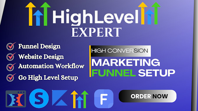 setup gohighlevel for ecommerce website sales funnel email automation workflows