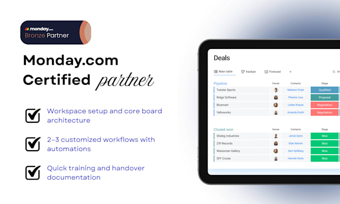 be your monday certified partner expert