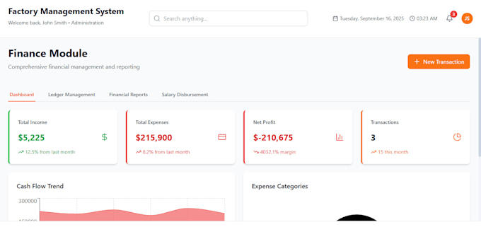 create a complete software solution