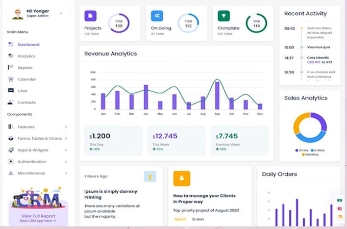 do ai website, ai software developer, ai web app, ai chabot, full stack web app
