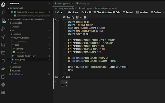 clean, analyze, and visualize your data using python, sql, r, and power bi