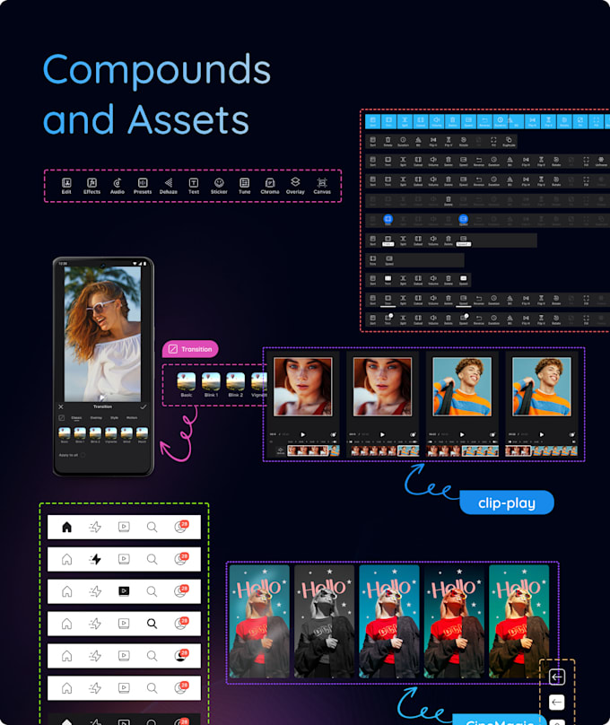 enhance your UI UX by making a professional design system