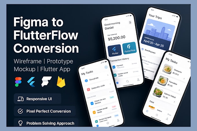 convert figma to flutterflow figma prototype mock up figma wireframe flutter app