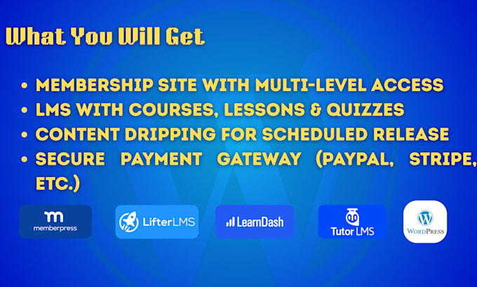 setup wordpress lms membership site with content dripping payment