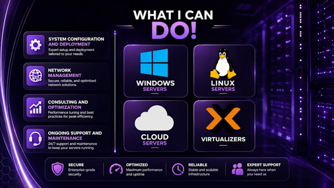 be your system administrator