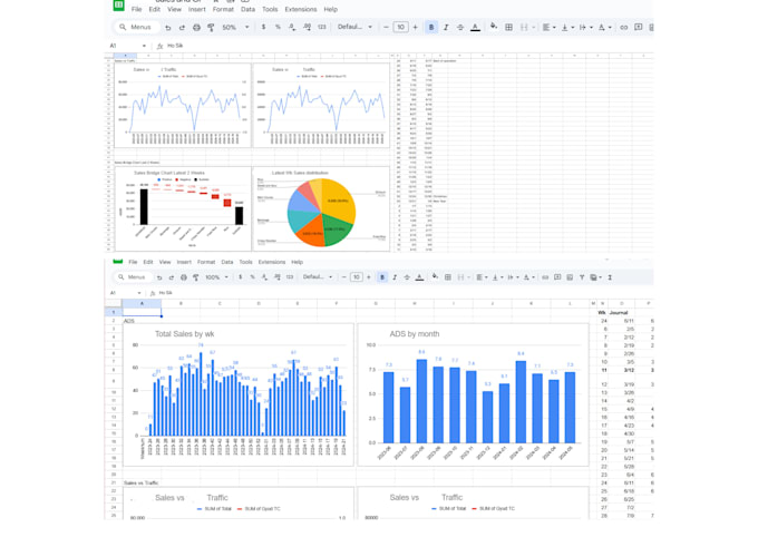 provide detailed cost analysis and expense breakdown reports