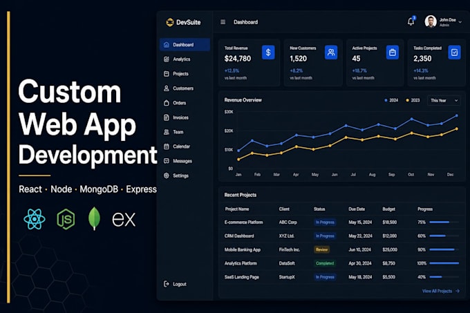 develop a full stack mern web application with react node mongodb and res