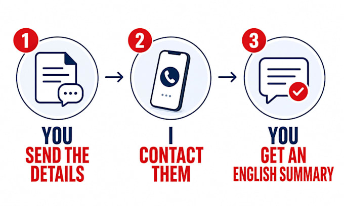 make phone calls in japanese on your behalf