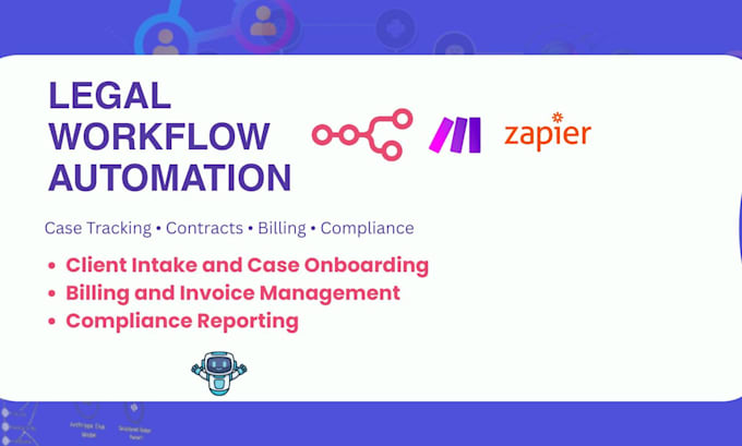 automate legal workflows case tracking law firms make com zapier n8n workflow