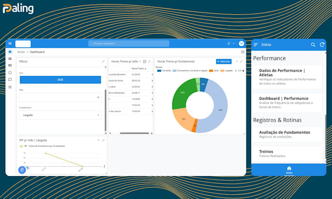 develop appsheet applications and google workspace automations