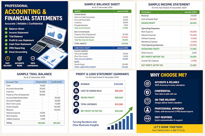 prepare financial statements, balance sheet, income statements