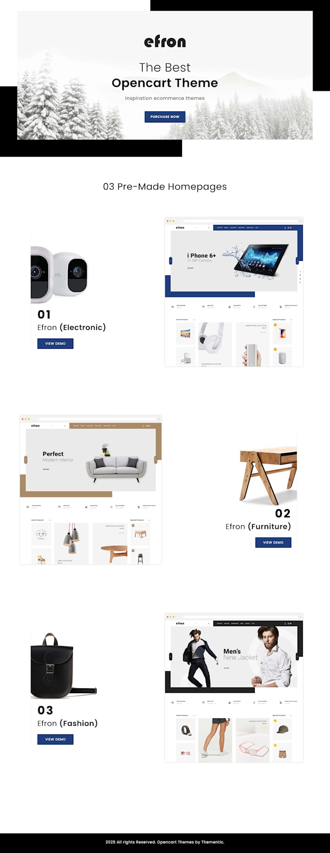 build your responsive wordpress website in elementor