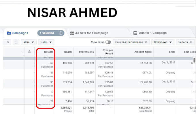 be your meta ads runner and provide facebook ads setup with meta ads setup