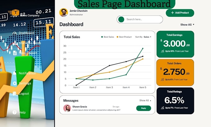 build high converting funnelkit cartflows thrive architect course sales funnels