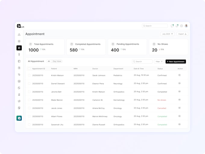 design your saas b2b dashboard web app