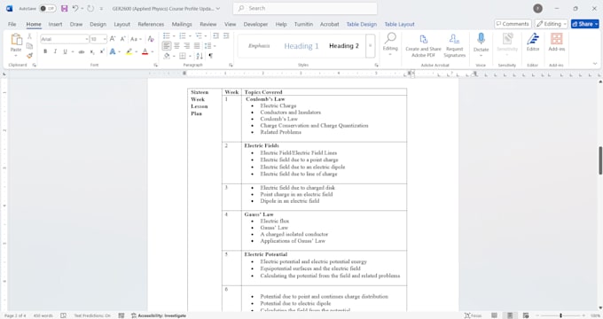 professionally create, edit, and format ms word documents
