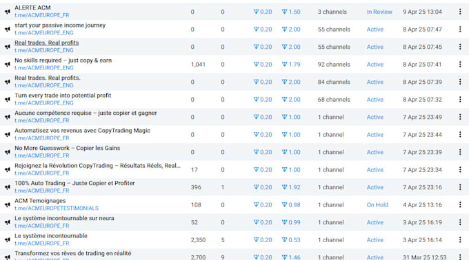 setup telegram ads, verified fragment account in 2min approve telegram ads