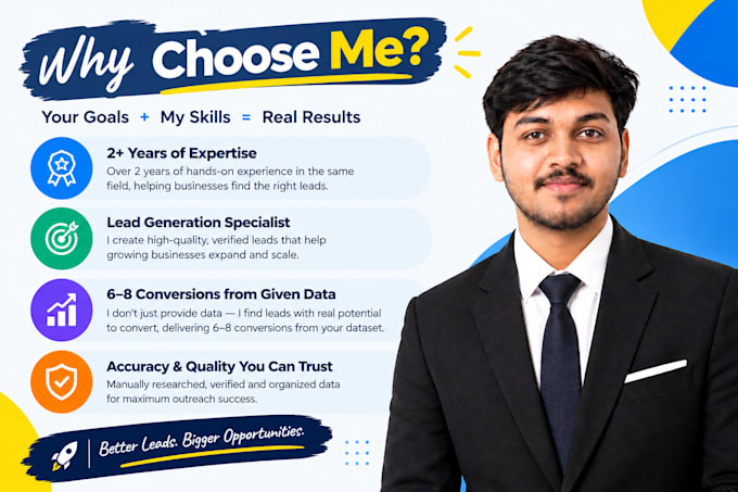 provide targeted b2b leads with verified emails