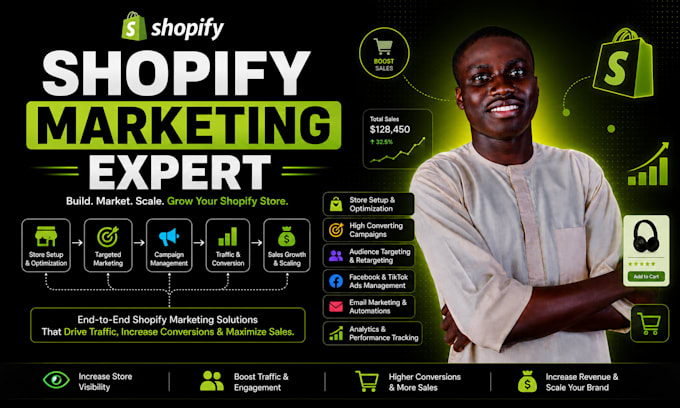 boost shopify sales esty shop promotion website traffic ecommerce marketing SEO