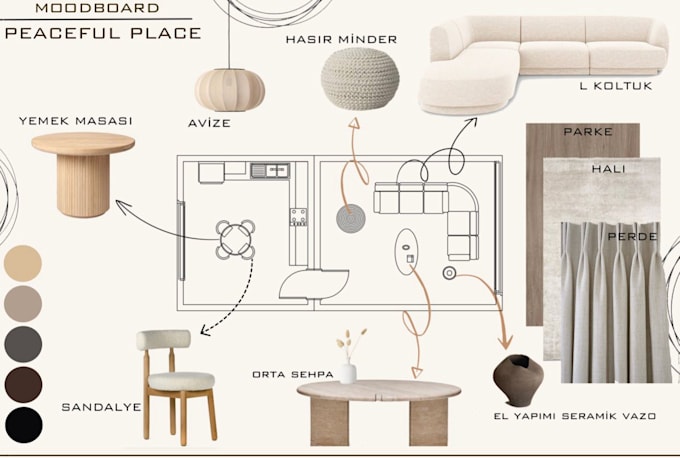 create a professional architectural moodboard and poster