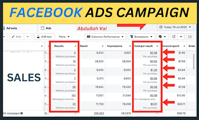 run shopify facebook ads and instagram ads campaign for your online business