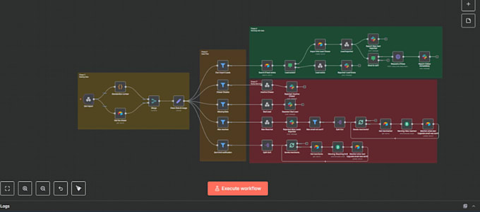 build n8n workflows and ai agents for automation