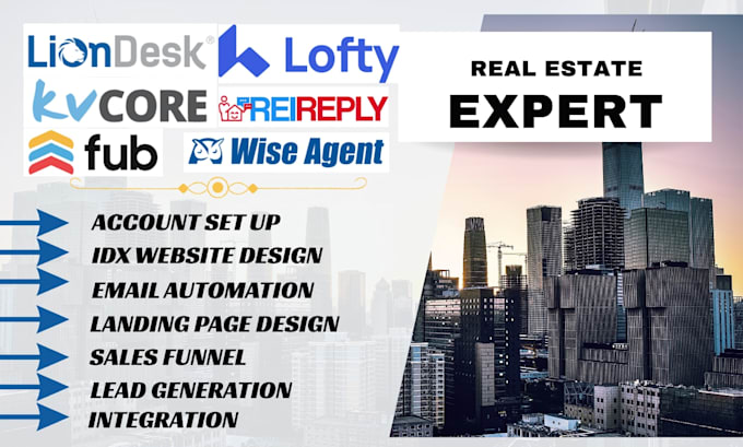 do kvcore, rei reply, lofty, lofty crm, boldtrail, wiseagent real estate website