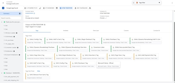 set up google ads for local business and conversion tracking with GTM, ga4