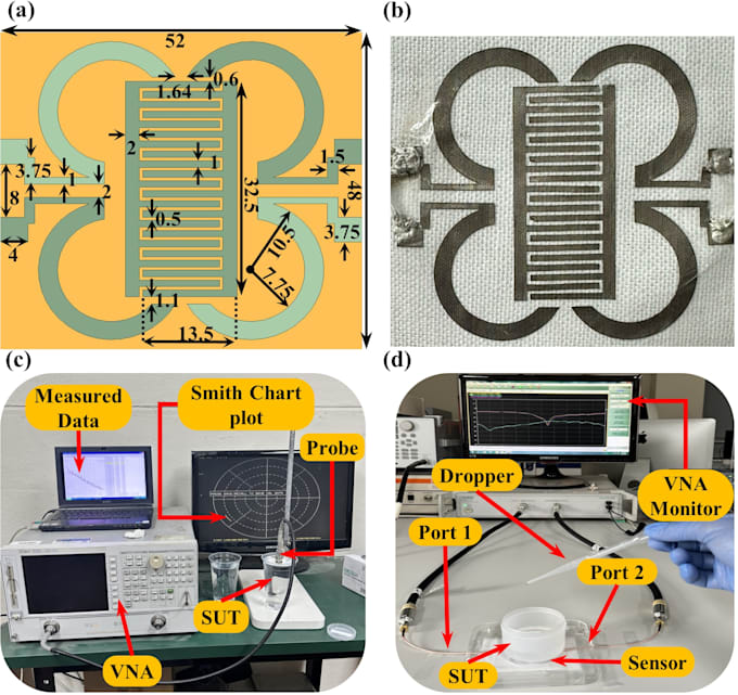 design rf, microwave biosensors with ai or ml integration
