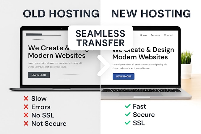migrate or transfer your wordpress website safely