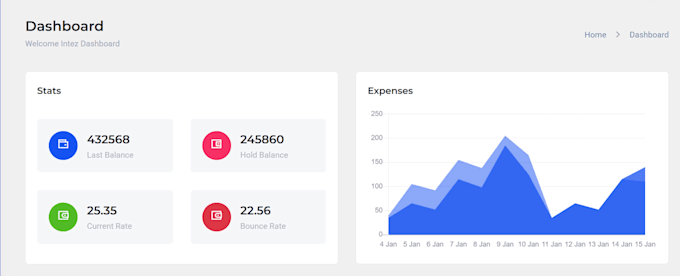 integrate paypal, stripe and custom website payment gateways